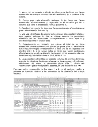1. Marco con un recuadro o círculo los números de los ítems que fueron 
contestados de manera afirmativa en el cuestionario en la columna 3 del 
cuadro. 
2. Cuento para cada dimensión (columna 2) los ítems que fueron 
contestados afirmativamente y registrarlos en el recuadro gris de la 
columna que tiene el encabezado fórmula (columna 4). 
3. Calculo el porcentaje de ítems que fueron contestados afirmativamente 
para cada dimensión (columna 5). 
4. Una vez identificado lo anterior debo obtener el porcentaje total por 
cada aspecto (columna 6), éste se obtiene sumando los porcentajes 
obtenidos en las dimensiones correspondientes a cada aspecto y 
dividiéndolos entre el total de ellas. 
5. Posteriormente es necesario que calcule el total de los ítems 
contestados afirmativamente y el porcentaje global (fila 7). Para ello se 
suman los porcentajes correspondientes a cada uno de los aspectos y se 
dividen entre 6, o se suman todos los ítems que fueron contestados 
afirmativamente en el cuestionario (registrados en los recuadros grises de 
la columna 4) y se dividen entre el total, es decir 116. 
6. Los porcentajes obtenidos por aspecto (columna 6) permiten tener una 
apreciación rápida de las áreas en las que se tienen mayores fortalezas y 
debilidades. Así mismo, el porcentaje global (fila 7) ofrece una 
“calificación” global de la práctica docente, en una escala del 0 al 100. 
Para una mejor comprensión de los pasos 1 a 4, en el siguiente cuadro se 
presenta un ejemplo relativo a los elementos de la planeación del trabajo 
docente. 
8 
 
