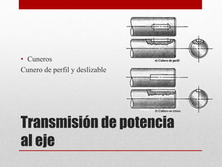 Transmisión de potencia
al eje
• Cuneros
Cunero de perfil y deslizable
 