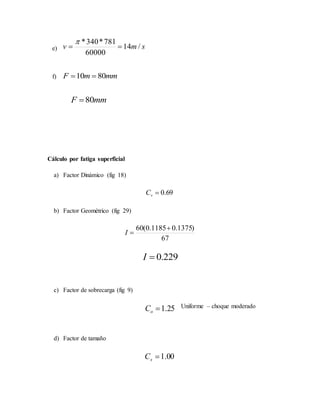 e) smv /14
60000
781*340*


f) mmmF 8010 
mmF 80
Cálculo por fatiga superficial
a) Factor Dinámico (fig 18)
69.0vC
b) Factor Geométrico (fig 29)
67
)1375.01185.0(60 
I
229.0I
c) Factor de sobrecarga (fig 9)
Uniforme – choque moderado
d) Factor de tamaño
00.1sC
25.1oC
 