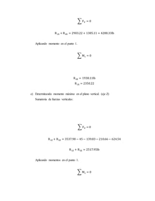 ∑ FV = 0
R1X + R4X = 2903.22 + 1385.11 = 4288.33lb
Aplicando momento en el punto 1.
∑ M1 = 0
R4X = 1938.11lb
R1X = 2350.22
e) Determinando momento máximo en el plano vertical. (eje Z)
Sumatoria de fuerzas verticales:
∑ FV = 0
R1Z + R5Z = 3537.98 − 45 − 139.83 − 210.66 − 624.54
R1Z + R5Z = 2517.95lb
Aplicando momentos en el punto 1.
∑ M1 = 0
 