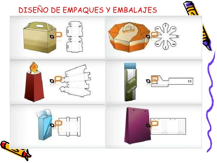 Resultado de imagen para empaque y embalaje diseño