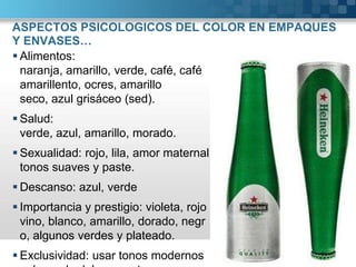 ASPECTOS PSICOLOGICOS DEL COLOR EN EMPAQUES
Y ENVASES…
 Alimentos:
  naranja, amarillo, verde, café, café
  amarillento, ocres, amarillo
  seco, azul grisáceo (sed).
 Salud:
  verde, azul, amarillo, morado.
 Sexualidad: rojo, lila, amor maternal
  tonos suaves y paste.
 Descanso: azul, verde
 Importancia y prestigio: violeta, rojo
  vino, blanco, amarillo, dorado, negr
  o, algunos verdes y plateado.
 Exclusividad: usar tonos modernos
 