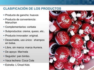 CLASIFICACIÓN DE LOS PRODUCTOS

 Producto de gancho: huevos
 Producto de conveniencia:
  Maruchan
 Complementarios: corbata
 Subproductos: crema, queso, etc..
 Producto innovador: original.
 Desechable, uso único: shampoo
  en bolsa.
 Libre, sin marca: marca Aurrera.
 De apoyo: Marínela
 Seguidor: pan bimbo.
 Vaca lechera: Coca Cola
 Estrella: L’Oreal Kids
 