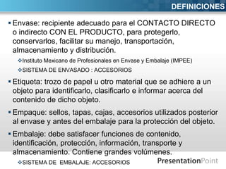 DEFINICIONES

 Envase: recipiente adecuado para el CONTACTO DIRECTO
  o indirecto CON EL PRODUCTO, para protegerlo,
  conservarlos, facilitar su manejo, transportación,
  almacenamiento y distribución.
  Instituto Mexicano de Profesionales en Envase y Embalaje (IMPEE)
  SISTEMA DE ENVASADO : ACCESORIOS

 Etiqueta: trozo de papel u otro material que se adhiere a un
  objeto para identificarlo, clasificarlo e informar acerca del
  contenido de dicho objeto.
 Empaque: sellos, tapas, cajas, accesorios utilizados posterior
  al envase y antes del embalaje para la protección del objeto.
 Embalaje: debe satisfacer funciones de contenido,
  identificación, protección, información, transporte y
  almacenamiento. Contiene grandes volúmenes.
  SISTEMA DE EMBALAJE: ACCESORIOS
 