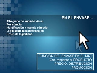 EN EL ENVASE…
•   Alto grado de impacto visual
•   Resistencia
•   Identificación y manejo cómodo.
•   Legibilidad de la información
•   Orden de legibilidad.




                           FUNCION DEL ENVASE EN EL MKT:
                                Con respecto al PRODUCTO,
                                   PRECIO, DISTRIBUCIÓN,
                                              PROMOCIÓN.
 