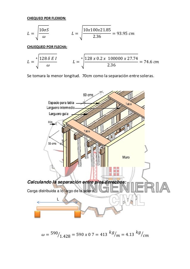 Soleras encofrado