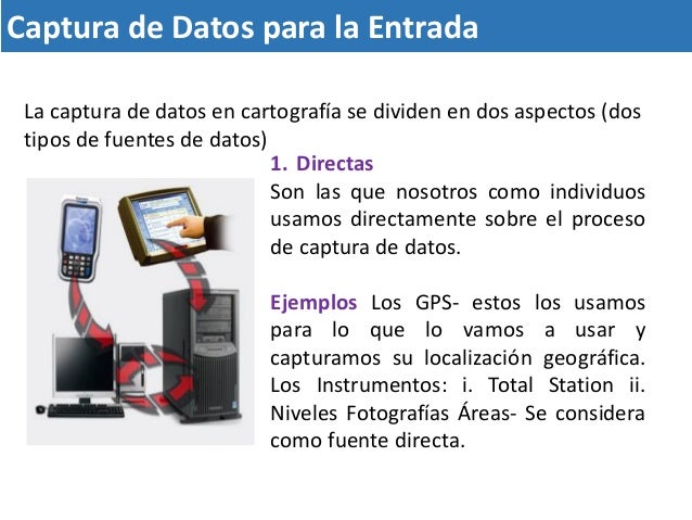 Diseño de entradas para sistemas de información