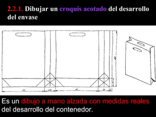 Es un  dibujo a mano alzada   con medidas reales  del desarrollo del contenedor. 2. 2.1.  Dibujar un  croquis acotado  del desarrollo del envase   