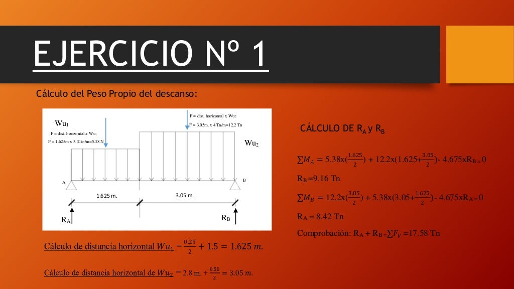 Diseño de escaleras de concreto armado