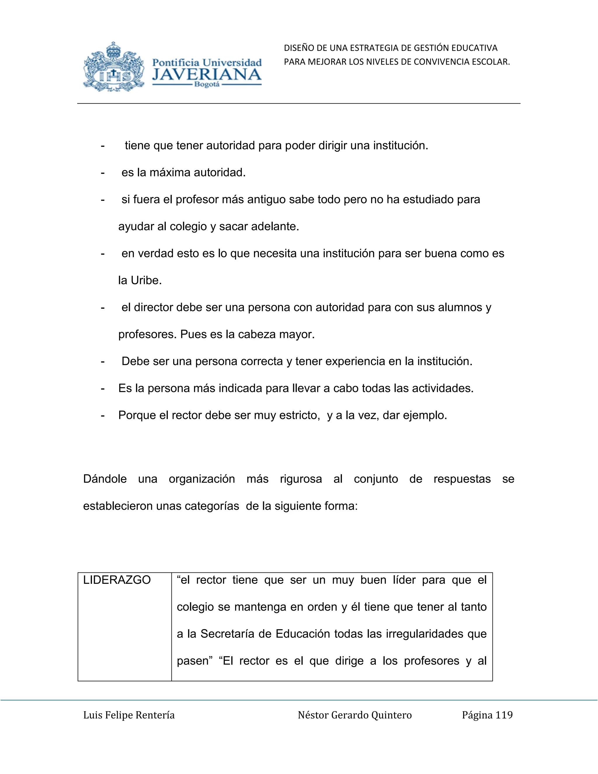DISEÑO DE UNA ESTRATEGIA DE GESTIÓN EDUCATIVA
PARA MEJORAR LOS NIVELES DE CONVIVENCIA ESCOLAR.
Luis Felipe Rentería Néstor Gerardo Quintero Página 119
- tiene que tener autoridad para poder dirigir una institución.
- es la máxima autoridad.
- si fuera el profesor más antiguo sabe todo pero no ha estudiado para
ayudar al colegio y sacar adelante.
- en verdad esto es lo que necesita una institución para ser buena como es
la Uribe.
- el director debe ser una persona con autoridad para con sus alumnos y
profesores. Pues es la cabeza mayor.
- Debe ser una persona correcta y tener experiencia en la institución.
- Es la persona más indicada para llevar a cabo todas las actividades.
- Porque el rector debe ser muy estricto, y a la vez, dar ejemplo.
Dándole una organización más rigurosa al conjunto de respuestas se
establecieron unas categorías de la siguiente forma:
LIDERAZGO “el rector tiene que ser un muy buen líder para que el
colegio se mantenga en orden y él tiene que tener al tanto
a la Secretaría de Educación todas las irregularidades que
pasen” “El rector es el que dirige a los profesores y al
 