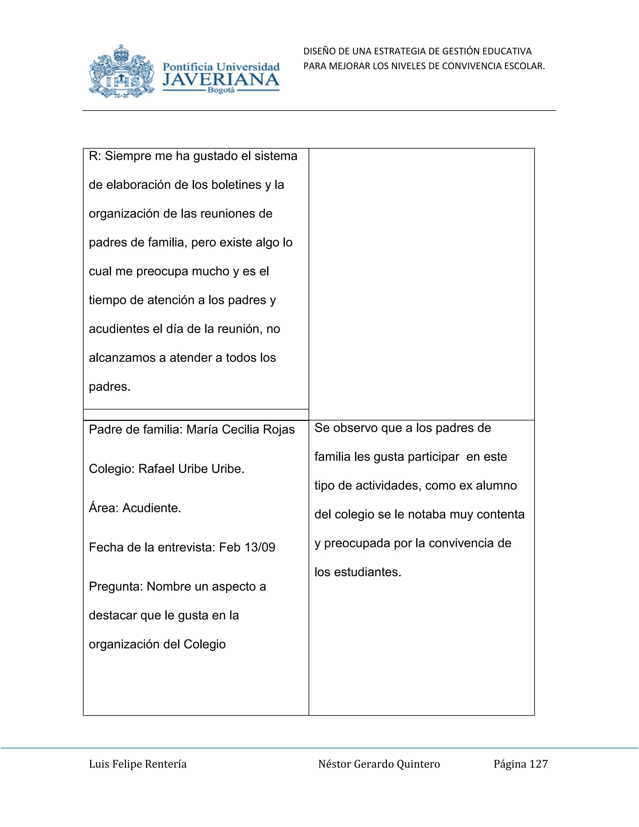 DISEÑO DE UNA ESTRATEGIA DE GESTIÓN EDUCATIVA
PARA MEJORAR LOS NIVELES DE CONVIVENCIA ESCOLAR.
Luis Felipe Rentería Néstor Gerardo Quintero Página 127
R: Siempre me ha gustado el sistema
de elaboración de los boletines y la
organización de las reuniones de
padres de familia, pero existe algo lo
cual me preocupa mucho y es el
tiempo de atención a los padres y
acudientes el día de la reunión, no
alcanzamos a atender a todos los
padres.
Padre de familia: María Cecilia Rojas
Colegio: Rafael Uribe Uribe.
Área: Acudiente.
Fecha de la entrevista: Feb 13/09
Pregunta: Nombre un aspecto a
destacar que le gusta en la
organización del Colegio
Se observo que a los padres de
familia les gusta participar en este
tipo de actividades, como ex alumno
del colegio se le notaba muy contenta
y preocupada por la convivencia de
los estudiantes.
 