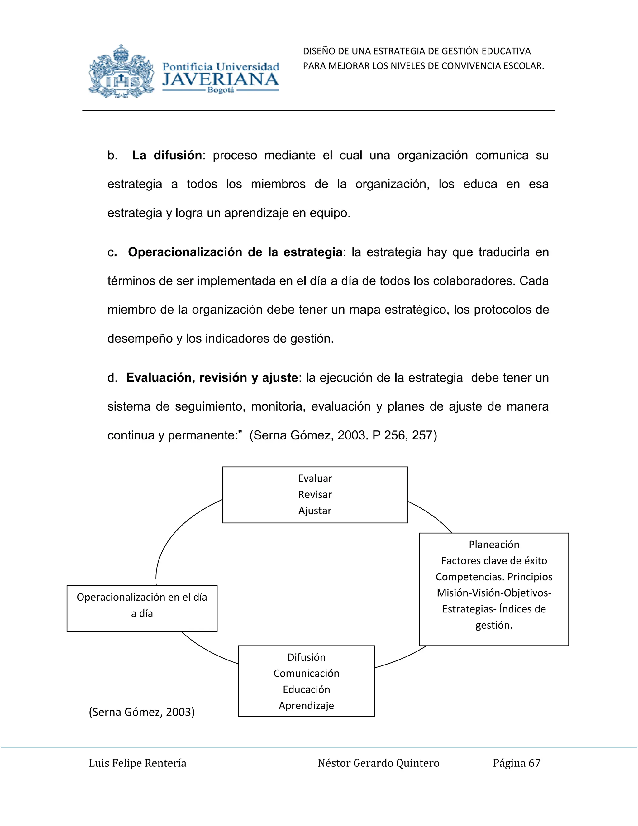 DISEÑO DE UNA ESTRATEGIA DE GESTIÓN EDUCATIVA
PARA MEJORAR LOS NIVELES DE CONVIVENCIA ESCOLAR.
Luis Felipe Rentería Néstor Gerardo Quintero Página 67
b. La difusión: proceso mediante el cual una organización comunica su
estrategia a todos los miembros de la organización, los educa en esa
estrategia y logra un aprendizaje en equipo.
c. Operacionalización de la estrategia: la estrategia hay que traducirla en
términos de ser implementada en el día a día de todos los colaboradores. Cada
miembro de la organización debe tener un mapa estratégico, los protocolos de
desempeño y los indicadores de gestión.
d. Evaluación, revisión y ajuste: la ejecución de la estrategia debe tener un
sistema de seguimiento, monitoria, evaluación y planes de ajuste de manera
continua y permanente:” (Serna Gómez, 2003. P 256, 257)
(Serna Gómez, 2003)
Difusión
Comunicación
Educación
Aprendizaje
Evaluar
Revisar
Ajustar
Mejoramiento Continuo
Planeación
Factores clave de éxito
Competencias. Principios
Misión-Visión-Objetivos-
Estrategias- Índices de
gestión.
INDICES DE GESTION
Operacionalización en el día
a día
 