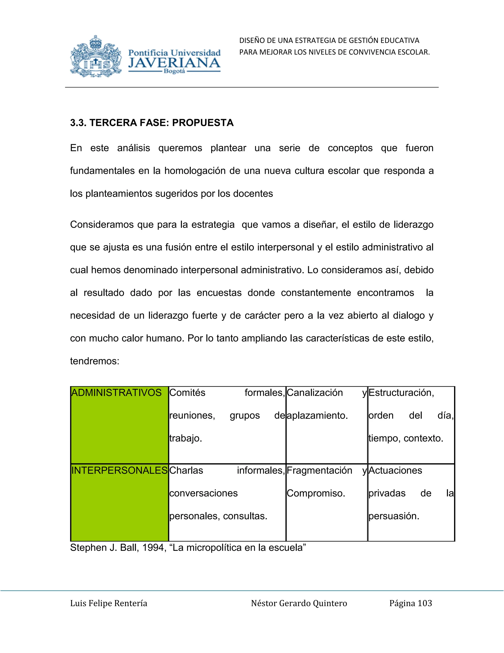 DISEÑO DE UNA ESTRATEGIA DE GESTIÓN EDUCATIVA
PARA MEJORAR LOS NIVELES DE CONVIVENCIA ESCOLAR.
Luis Felipe Rentería Néstor Gerardo Quintero Página 103
3.3. TERCERA FASE: PROPUESTA
En este análisis queremos plantear una serie de conceptos que fueron
fundamentales en la homologación de una nueva cultura escolar que responda a
los planteamientos sugeridos por los docentes
Consideramos que para la estrategia que vamos a diseñar, el estilo de liderazgo
que se ajusta es una fusión entre el estilo interpersonal y el estilo administrativo al
cual hemos denominado interpersonal administrativo. Lo consideramos así, debido
al resultado dado por las encuestas donde constantemente encontramos la
necesidad de un liderazgo fuerte y de carácter pero a la vez abierto al dialogo y
con mucho calor humano. Por lo tanto ampliando las características de este estilo,
tendremos:
ADMINISTRATIVOS Comités formales,
reuniones, grupos de
trabajo.
Canalización y
aplazamiento.
Estructuración,
orden del día,
tiempo, contexto.
INTERPERSONALESCharlas informales,
conversaciones
personales, consultas.
Fragmentación y
Compromiso.
Actuaciones
privadas de la
persuasión.
Stephen J. Ball, 1994, “La micropolítica en la escuela”
 