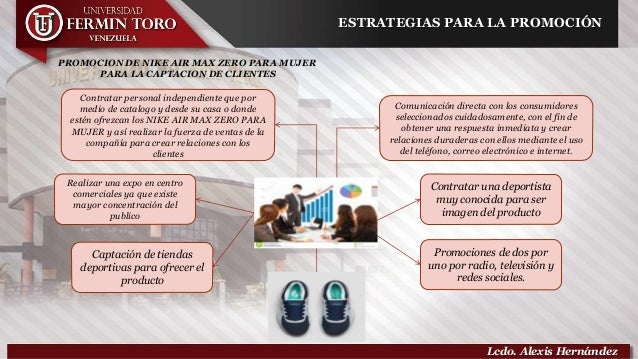 Estructura De Empresa Nike 2020 idea e inspiración