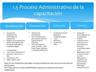 Diseño de estrategias para la capacitación en principiantes | PPTX
