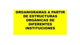 ORGANIGRAMAS A PARTIR
DE ESTRUCTURAS
ORGÁNICAS DE
DIFERENTES
INSTITUCIONES
 
