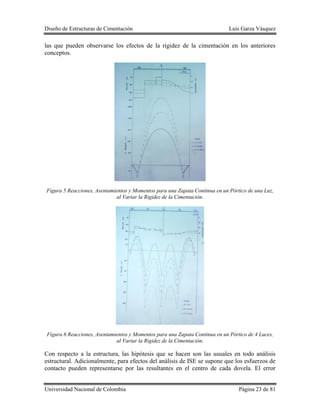Diseño de Estructuras de Cimentación Luis Garza Vásquez
Universidad Nacional de Colombia Página 23 de 81
las que pueden observarse los efectos de la rigidez de la cimentación en los anteriores
conceptos.
Figura 5 Reacciones, Asentamientos y Momentos para una Zapata Continua en un Pórtico de una Luz,
al Variar la Rigidez de la Cimentación.
Figura 6 Reacciones, Asentamientos y Momentos para una Zapata Continua en un Pórtico de 4 Luces,
al Variar la Rigidez de la Cimentación.
Con respecto a la estructura, las hipótesis que se hacen son las usuales en todo análisis
estructural. Adicionalmente, para efectos del análisis de ISE se supone que los esfuerzos de
contacto pueden representarse por las resultantes en el centro de cada dovela. El error
 