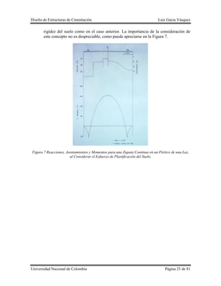 Diseño de Estructuras de Cimentación Luis Garza Vásquez
Universidad Nacional de Colombia Página 25 de 81
rigidez del suelo como en el caso anterior. La importancia de la consideración de
este concepto no es despreciable, como puede apreciarse en la Figura 7.
Figura 7 Reacciones, Asentamientos y Momentos para una Zapata Continua en un Pórtico de una Luz,
al Considerar el Esfuerzo de Plastificación del Suelo.
 