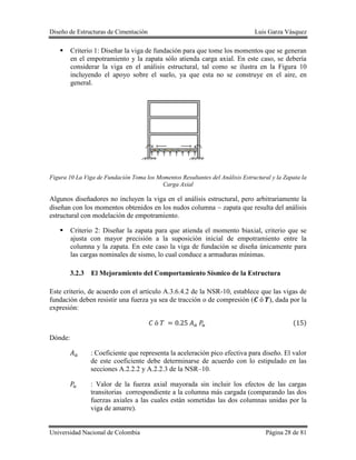 Diseño de Estructuras de Cimentación Luis Garza Vásquez
Universidad Nacional de Colombia Página 28 de 81
 Criterio 1: Diseñar la viga de fundación para que tome los momentos que se generan
en el empotramiento y la zapata sólo atienda carga axial. En este caso, se debería
considerar la viga en el análisis estructural, tal como se ilustra en la Figura 10
incluyendo el apoyo sobre el suelo, ya que esta no se construye en el aire, en
general.
Figura 10 La Viga de Fundación Toma los Momentos Resultantes del Análisis Estructural y la Zapata la
Carga Axial
Algunos diseñadores no incluyen la viga en el análisis estructural, pero arbitrariamente la
diseñan con los momentos obtenidos en los nudos columna  zapata que resulta del análisis
estructural con modelación de empotramiento.
 Criterio 2: Diseñar la zapata para que atienda el momento biaxial, criterio que se
ajusta con mayor precisión a la suposición inicial de empotramiento entre la
columna y la zapata. En este caso la viga de fundación se diseña únicamente para
las cargas nominales de sismo, lo cual conduce a armaduras mínimas.
3.2.3 El Mejoramiento del Comportamiento Sísmico de la Estructura
Este criterio, de acuerdo con el artículo A.3.6.4.2 de la NSR-10, establece que las vigas de
fundación deben resistir una fuerza ya sea de tracción o de compresión ( ), dada por la
expresión:
( )
Dónde:
: Coeficiente que representa la aceleración pico efectiva para diseño. El valor
de este coeficiente debe determinarse de acuerdo con lo estipulado en las
secciones A.2.2.2 y A.2.2.3 de la NSR–10.
: Valor de la fuerza axial mayorada sin incluir los efectos de las cargas
transitorias correspondiente a la columna más cargada (comparando las dos
fuerzas axiales a las cuales están sometidas las dos columnas unidas por la
viga de amarre).
 