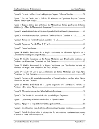 Diseño de Estructuras de Cimentación Luis Garza Vásquez
Universidad Nacional de Colombia Página 4 de 81
Figura 16 Cortante Unidireccional en Zapata que Soporta Columna Metálica....................38
Figura 17 Sección Crítica para el Cálculo del Momento en Zapata que Soporta Columna,
Pedestal o Muro de Concreto................................................................................................40
Figura 18 Sección Crítica para el Cálculo del Momento en Zapata que Soporta Columna
Metálica (a) y Muro de Mampostería Estructural (b)...........................................................40
Figura 19 Modelo Geométrico y Estructural para la Verificación del Aplastamiento.........41
Figura 20 Modelo Estructural en Zapata con Flexión Uniaxial, Cuando ...............44
Figura 21 Zapata con Flexión Uniaxial, Cuando ...................................................44
Figura 22 Zapata con , , ....................................................................46
Figura 23 Zapata Medianera.................................................................................................47
Figura 24 Modelo Estructural de la Zapata Medianera sin Momento Aplicado en la
Columna Presentado por Enrique Kerpel.............................................................................48
Figura 25 Modelo Estructural de la Zapata Medianera con Distribución Uniforme de
Presiones con Viga Aérea, Presentada por José Calavera....................................................49
Figura 26 Modelo Estructural de la Zapata Medianera con Distribución Variable de
Presiones con Viga Aérea, Presentada por José Calavera....................................................50
Figura 27 Modelo del Giro y del Asentamiento en Zapata Medianera con Viga Aérea
Presentado por José Calavera. ..............................................................................................50
Figura 28 Geometría del Modelo Estructural de la Zapata Esquinera con Dos Vigas Aéreas
Presentado por José Calavera. ..............................................................................................54
Figura 29 Modelo Estructural de la Zapata Esquinera con Distribución Variable de
Presiones y Dos Vigas Aéreas..............................................................................................54
Figura 30 Momentos que Actúan Sobre la Zapata Esquinera .............................................56
Figura 31 Distribución del Acero de Refuerzo en la Zapata Esquinera. ..............................57
Figura 32 Geometría y Modelo Estructural de la Zapata Enlazada......................................58
Figura 33 Apoyo de la Viga de Enlace en la Zapata Central ...............................................59
Figura 34 Sección crítica para el cálculo del momento en la zapata continua.....................61
Figura 35 Detalle donde se indica la interrupción del apoyo en una zapata continua cuando
se presentan vanos en la mampostería..................................................................................62
 