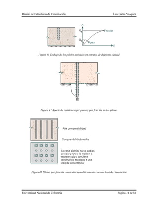Diseño de Estructuras de Cimentación Luis Garza Vásquez
Universidad Nacional de Colombia Página 74 de 81
Figura 40 Trabajo de los pilotes apoyados en estratos de diferente calidad
Figura 41 Aporte de resistencia por punta y por fricción en los pilotes
Figura 42 Pilotes por fricción construida monolíticamente con una losa de cimentación
 