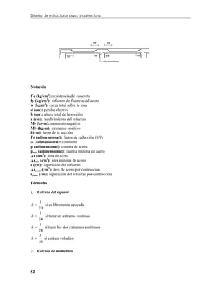 Diseño de estructuras para arquitectura




Notación

f´c (kg/cm2): resistencia del concreto
fy (kg/cm2): esfuerzo de fluencia del acero
w (kg/m2): carga total sobre la losa
d (cm): peralte efectivo
h (cm): altura total de la sección
r (cm): recubrimiento del refuerzo
M- (kg-m): momento negativo
M+ (kg-m): momento positivo
l (cm): largo de la sección
Fr (adimensional): factor de reducción (0.9)
 (adimensional): constante
p (adimensional): cuantía de acero
pmin (adimensional): cuantía mínima de acero
As (cm2): área de acero
Asmin (cm2): área mínima de acero
s (cm): separación del refuerzo
Ascontr (cm2): área de acero por contracción
scontr (cm): separación del refuerzo por contracción

Fórmulas

1. Cálculo del espesor

    l
h       si es libremente apoyada
   20
    l
h       si tiene un extremo continuo
   24
    l
h      si tiene los dos extremos continuos
   28
    l
h      si está en voladizo
   10

2. Cálculo de momentos




52
 