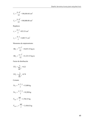 Diseño de estructuras para arquitectura


       b  h3
I1           =106,666.66 cm4
        12

       b  h3
I2           =540,000.00 cm4
        12

Rigideces

       4 I
r1         =853.33 cm3
        l

       4 I
r2         =3,085.71 cm3
        l

Momentos de empotramiento

          wl2
Me1           =10,833.33 kg-m
           12

          wl2
Me2           =21,233.33 kg-m
           12

Factor de distribución

            r1
Fd1 
          r
                 =0.22


            r2
Fd 2 
          r
                 =0.78


Cortante

          wl r
Va1 
            l
                 =13,000 kg


          wl r
Va 2 
            l
                 =18,200 kg


          Mf
Vhip1 
           l
             =1,704.33 kg


             Mf
Vhip12 
              l
                = 3,180.63 kg




                                                                     63
 