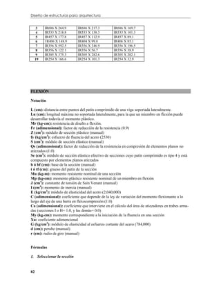 Diseño de estructuras para arquitectura


   3    IR686 X 264.9        IR686 X 217.3          IR686 X 169.7
   4    IR533 X 218.8        IR533 X 138.3          IR533 X 101.3
   5    IR457 X 177.8        IR457 X 112.9          IR457 X 89.1
   6    1R406 X 148.9        IR404 X 99.8           IR406 X 85.1
   7    IR356 X 592.5        IR356 X 346.9          IR356 X 196.5
   8    IR356 X 122.1        IR356 X 56.7           IR356 X 38.9
   9    IR305 X 375.3        IR305 X 282.6          IR305 X 202.1
  19    IR254 X 166.6        IR254 X 101.3          IR254 X 32.9




FLEXIÓN

Notación

L (cm): distancia entre puntos del patín comprimido de una viga soportada lateralmente.
Lu (cm): longitud máxima no soportada lateralmente, para la que un miembro en flexión puede
desarrollar todavía el momento plástico.
Mr (kg-cm): resistencia de diseño a flexión.
Fr (adimensional): factor de reducción de la resistencia (0.9)
Z (cm3): módulo de sección plástico (manual)
fy (kg/cm2): esfuerzo de fluencia del acero (2530)
S (cm3): módulo de sección elástico (manual)
Qs (adimensional): factor de reducción de la resistencia en compresión de elementos planos no
atiezados (1.0)
Se (cm3): módulo de sección elástico efectivo de secciones cuyo patín comprimido es tipo 4 y está
compuesto por elementos planos atiezados
b ó bf (cm): base de la sección (manual)
t ó tf (cm): grueso del patín de la sección
Mu (kg-m): momento resistente nominal de una sección
Mp (kg-cm): momento plástico resistente nominal de un miembro en flexión
J (cm4): constante de torsión de Sain Venant (manual)
I (cm4): momento de inercia (manual)
E (kg/cm2): módulo de elasticidad del acero (2,040,000)
C (adimensional): coeficiente que depende de la ley de variación del momento flexionante a lo
largo del eje de una barra en flexocompresión (1.0)
Ca (adimensional): coeficiente que interviene en el cálculo del área de atiezadores en trabes arma-
das (secciones I o H= 1.0, y las demás= 0.0)
My (kg-cm): momento correspondiente a la iniciación de la fluencia en una sección
Xu: coeficiente adimencional
G (kg/cm2): módulo de elasticidad al esfuerzo cortante del acero (784,000)
d (cm): peralte (manual)
r (cm): radio de giro (manual)


Fórmulas

1. Seleccionar la sección


82
 