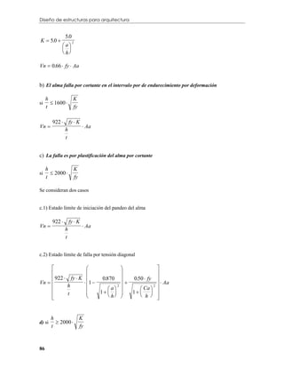 Diseño de estructuras para arquitectura



K  5.0 
                5.0
              a
                      2

              
              h

Vn  0.66  fy  Aa


b) El alma falla por cortante en el intervalo por de endurecimiento por deformación

     h                K
        1600 
     t                fy
si


        922        fy  K
Vn                           Aa
                h
                t


c) La falla es por plastificación del alma por cortante

     h                K
        2000 
     t                fy
si


Se consideran dos casos


c.1) Estado límite de iniciación del pandeo del alma

        922        fy  K
Vn                           Aa
                h
                t


c.2) Estado límite de falla por tensión diagonal

                                                                  
                                                                  
      922  fy  K                                  0.50  fy     
Vn                             1                                  Aa
                                        0.870
            h                                       
                                          a           Ca      
                                                2                2


           t                         1           1          
                                          h           h       


        h                  K
d) si      2000 
        t                  fy



86
 