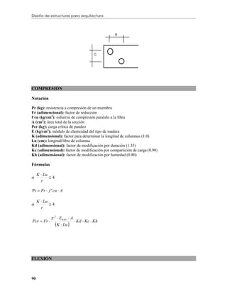 Diseño de estructuras para arquitectura




COMPRESIÓN

Notación

Pr (kg): resistencia a compresión de un miembro
Fr (adimencional): factor de reducción
f´cu (kg/cm2): esfuerzo de compresión paralelo a la fibra
A (cm2): área total de la sección
Pcr (kg): carga crítica de pandeo
E (kg/cm2): módulo de elasticidad del tipo de madera
K (adimensional): factor para determinar la longitud de columnas (1.0)
Lu (cm): longitud libre de columna
Kd (adimensional): factor de modificación por duración (1.33)
Kc (adimensional): factor de modificación por compartición de carga (0.90)
Kh (adimensional): factor de modificación por humedad (0.80)

Fórmulas

     K  Lu
si          4
       r

Pr  Fr  f ' cu  A

     K  Lu
si          4
       r

              2  E 0.05  A
Pcr  Fr                      Kd  Kc  Kh
               K  Lu 




FLEXIÓN



90
 