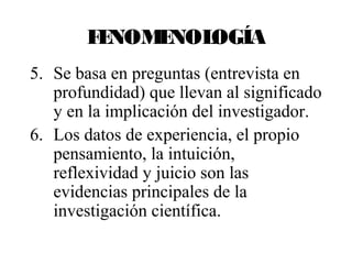 FENOMENOLOGÍA 
5. Se basa en preguntas (entrevista en 
profundidad) que llevan al significado 
y en la implicación del investigador. 
6. Los datos de experiencia, el propio 
pensamiento, la intuición, 
reflexividad y juicio son las 
evidencias principales de la 
investigación científica. 
 