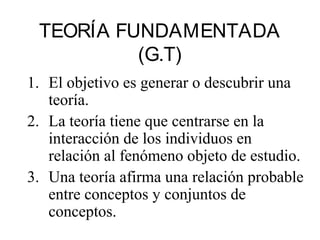 TEORÍA FUNDAMENTADA 
(G.T) 
1. El objetivo es generar o descubrir una 
teoría. 
2. La teoría tiene que centrarse en la 
interacción de los individuos en 
relación al fenómeno objeto de estudio. 
3. Una teoría afirma una relación probable 
entre conceptos y conjuntos de 
conceptos. 
 