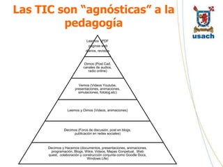 Las TIC son “agnósticas” a la
         pedagogía
                             Leemos (PDF
                               paginas web
                             diarios, revistas


                           Oimos (Post Cad,
                           canales de audios,
                              radio online)



                        Vemos (Videos Youtube,
                      presentaciones, animaciones,
                        simulaciones, fotolog,etc)




                 Leemos y Oimos (Videos, animaciones)




               Decimos (Foros de discusión, post en blogs,
                     publicación en redes sociales)



      Decimos y Hacemos (documentos, presentaciones, animaciones,
       programación, Blogs, Wikis, Videos, Mapas Conpetual, Web
      quest, colaboración y construcción conjunta como Goodle Docs,
                              Windows Life)
 