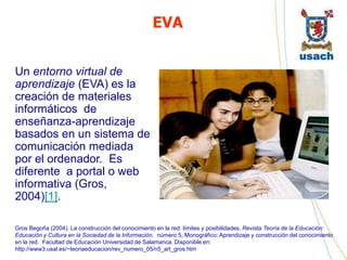 EVA


Un entorno virtual de
aprendizaje (EVA) es la
creación de materiales
informáticos de
enseñanza-aprendizaje
basados en un sistema de
comunicación mediada
por el ordenador. Es
diferente a portal o web
informativa (Gros,
2004)[1].

Gros Begoña (2004). La construcción del conocimiento en la red: límites y posibilidades, Revista Teoría de la Educación:
Educación y Cultura en la Sociedad de la Información, número 5, Monográfico: Aprendizaje y construcción del conocimiento
en la red. Facultad de Educación Universidad de Salamanca. Disponible en:
http://www3.usal.es/~teoriaeducacion/rev_numero_05/n5_art_gros.htm
 