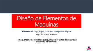 Diseño de Elementos de
Maquinas
Presenta: Dr. Ing. Ángel Francisco Villalpando Reyna
Ingeniería Mecatronica
Tema 1. Diseño de Flechas o Ejes (Calculo del factor de seguridad
empleado para flechas)
 