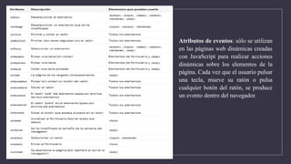 Atributos de eventos: sólo se utilizan
en las páginas web dinámicas creadas
con JavaScript para realizar acciones
dinámicas sobre los elementos de la
página. Cada vez que el usuario pulsar
una tecla, mueve su ratón o pulsa
cualquier botón del ratón, se produce
un evento dentro del navegador.
 