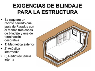 EXIGENCIAS DE BLINDAJE
PARA LA ESTRUCTURA
• Se requiere un
recinto cerrado cual
jaula de Faraday con
al menos tres capas
de blindaje y una de
terminación
decorativa
• 1) Magnética exterior
• 2) Acústica
intermedia
• 3) Radiofrecuencia
interna
 