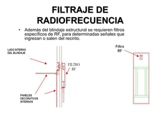 FILTRAJE DE
RADIOFRECUENCIA
• Además del blindaje estructural se requieren filtros
específicos de RF, para determinadas señales que
ingresan o salen del recinto.
 