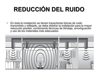 REDUCCIÓN DEL RUIDO
• En toda la instalación se tienen trayectorias típicas de ruido
transmitido y reflejado, se debe diseñar la instalación para la mayor
reducción posible, combinando técnicas de blindaje, amortiguación
y uso de los materiales más adecuados.
 