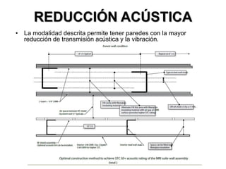 REDUCCIÓN ACÚSTICA
• La modalidad descrita permite tener paredes con la mayor
reducción de transmisión acústica y la vibración.
 