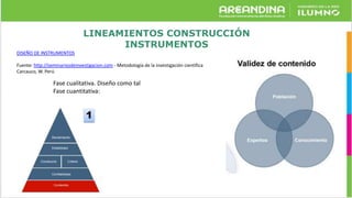 LINEAMIENTOS CONSTRUCCIÓN
INSTRUMENTOS
DISEÑO DE INSTRUMENTOS
Fuente: http://seminariosdeinvestigacion.com - Metodología de la investigación científica
Carcauco, W. Perú
Fase cualitativa. Diseño como tal
Fase cuantitativa:
 