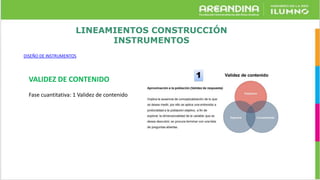 LINEAMIENTOS CONSTRUCCIÓN
INSTRUMENTOS
DISEÑO DE INSTRUMENTOS
VALIDEZ DE CONTENIDO
Fase cuantitativa: 1 Validez de contenido
 