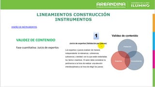 LINEAMIENTOS CONSTRUCCIÓN
INSTRUMENTOS
DISEÑO DE INSTRUMENTOS
VALIDEZ DE CONTENIDO
Fase cuantitativa: Juicio de expertos
 