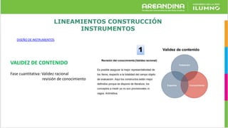LINEAMIENTOS CONSTRUCCIÓN
INSTRUMENTOS
DISEÑO DE INSTRUMENTOS
VALIDEZ DE CONTENIDO
Fase cuantitativa: Validez racional
revisión de conocimiento
 