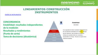 LINEAMIENTOS CONSTRUCCIÓN
INSTRUMENTOS
DISEÑO DE INSTRUMENTOS
CONCORDANCIA
Estabilidad: resultados independientes
de la medición
Resultados y rendimientos
(Punto de corte)
Toma de decisiones (dicotómica)
 