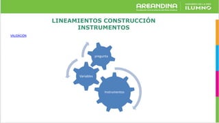 LINEAMIENTOS CONSTRUCCIÓN
INSTRUMENTOS
VALIDACIÓN
Instrumentos
Variables
pregunta
 