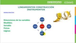 LINEAMIENTOS CONSTRUCCIÓN
INSTRUMENTOS
VARIABLES ANALÍTICAS
Dimensiones de las variables
Medibles
Variable
Físicas
Lógicas
 