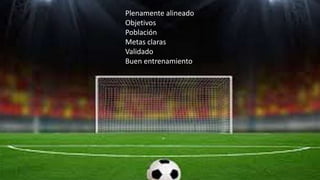 Plenamente alineado
Objetivos
Población
Metas claras
Validado
Buen entrenamiento
 