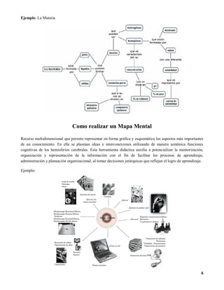 Ejemplo: La Materia




                               Como realizar un Mapa Mental

Recurso multidimensional que permite representar en forma gráfica y esquemática los aspectos más importantes
de un conocimiento. En ella se plasman ideas e interconexiones utilizando de manera armónica funciones
cognitivas de los hemisferios cerebrales. Esta herramienta didáctica auxilia a potencializar la memorización,
organización y representación de la información con el fin de facilitar los procesos de aprendizaje,
administración y planeación organizacional, al tomar decisiones jerárquicas que reflejan el logro de aprendizaje.

Ejemplo:




                                                                                                               6
 