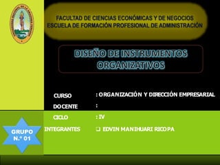 CURSO
DOCENTE
CICLO
INTEGRANTES  EDVIN MANIHUARI RICOPA
: IV
:
: ORGANIZACIÓN Y DIRECCIÓN EMPRESARIAL
GRUPO
N.º 01
 